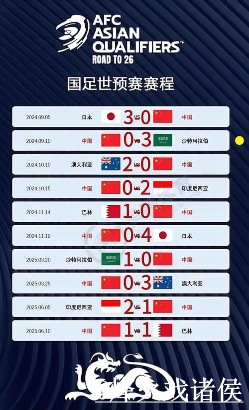 世界杯比分预测入口推荐，预测误区和新手判断别找错